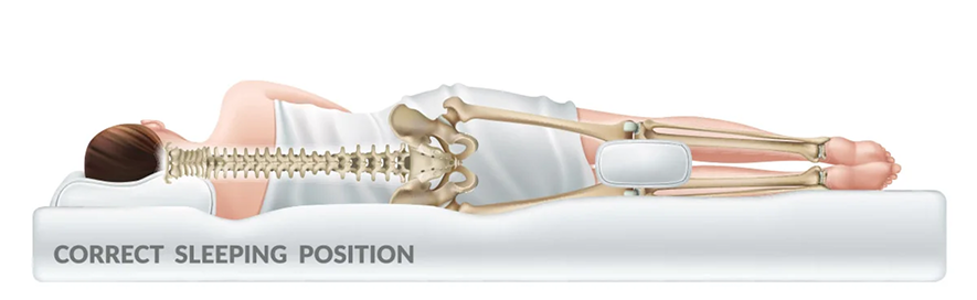 Comparison Correct Sleeping Position