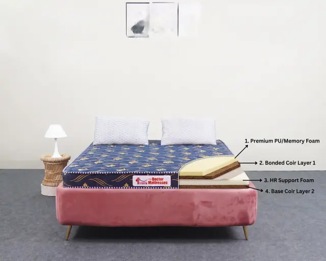 Coir with Foam