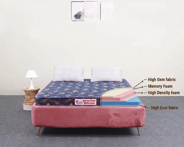Foam Mattress