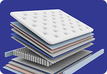 Durable Comfort Layers